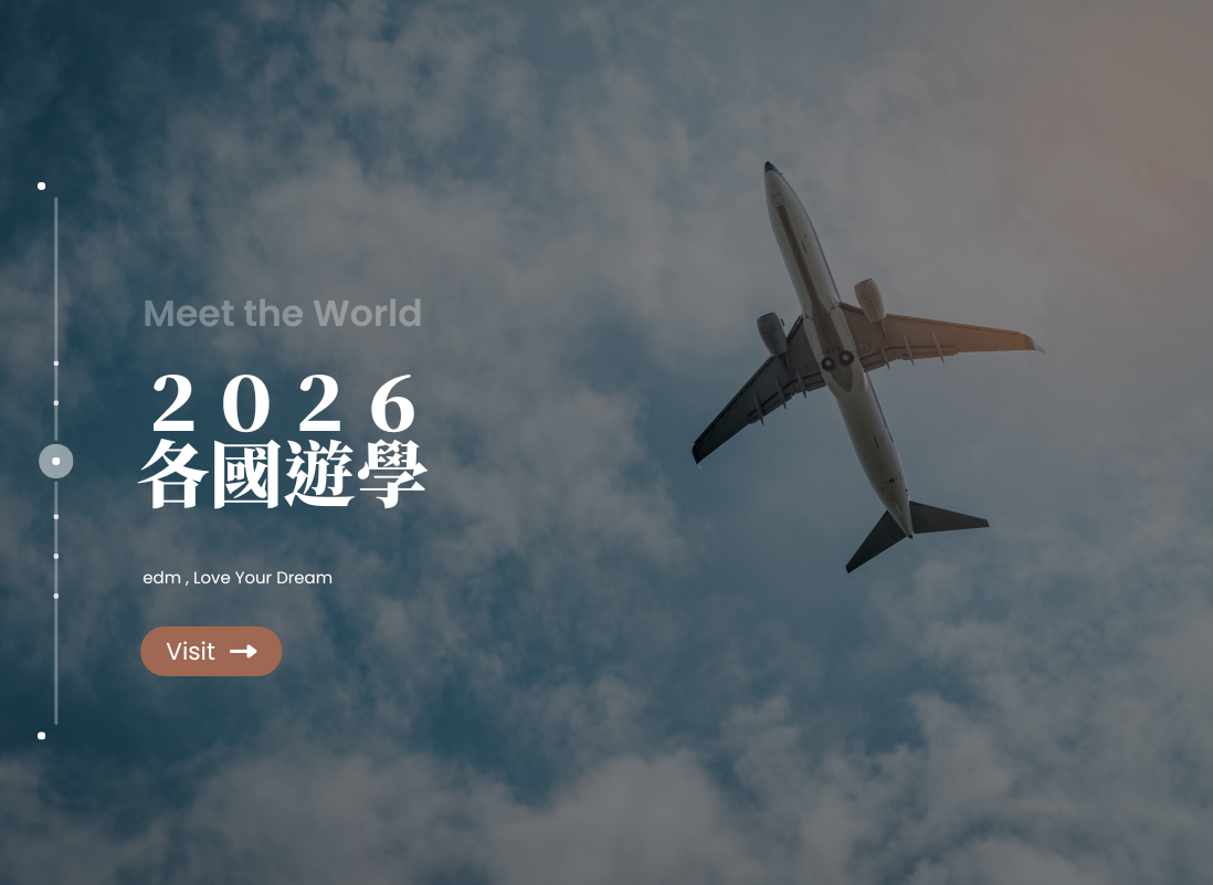 2026 遊學國家推薦比較